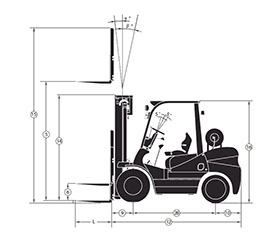 LPG/Benzín do 2000kg rozměry