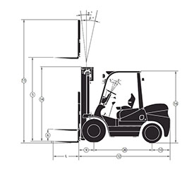 Diesel do 2000kg rozměry